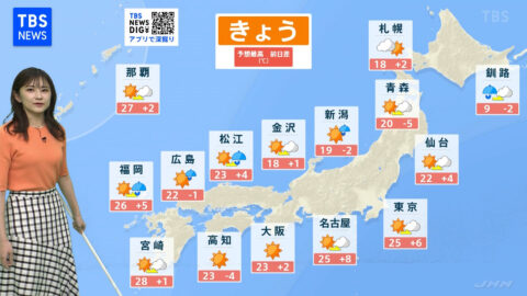 與猶茉穂_JNNニュース_20250503_013