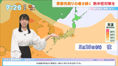 椿野ゆうこ_おはリナ!_20250521_019