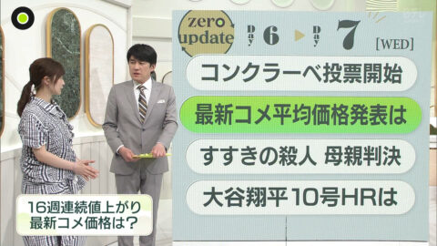 長濱ねる_news zero_20250506_020