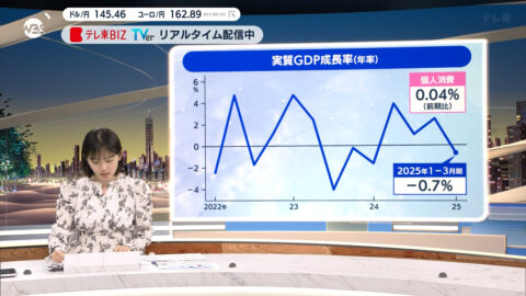 田中瞳_ワールドビジネスサテライト_20250516_007