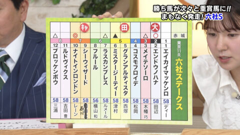 冨田有紀_ウイニング競馬_20250517_015
