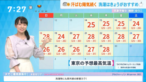 椿野ゆうこ_おはリナ!_20250514_026
