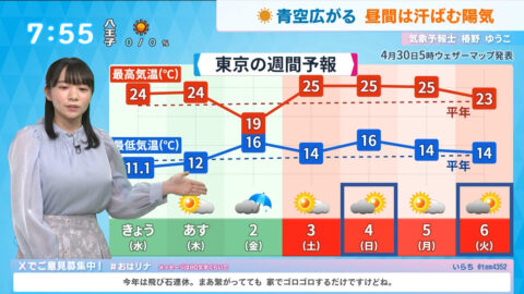 椿野ゆうこ_おはリナ!_20250430_044