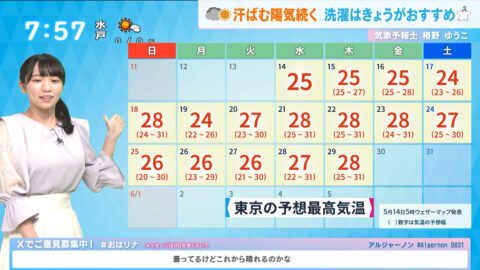 椿野ゆうこ_おはリナ!_20250514_041