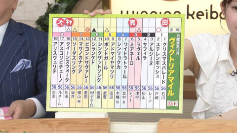 冨田有紀_ウイニング競馬_20250517_020