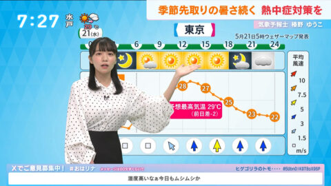 椿野ゆうこ_おはリナ!_20250521_025