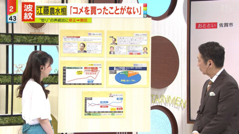 西尾桃_情報ライブ ミヤネ屋_20250520_003