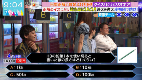 齊藤京子_ラヴィット!_20250429_044