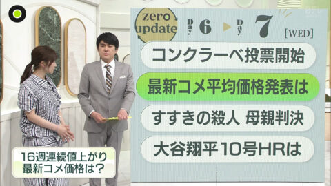長濱ねる_news zero_20250506_021