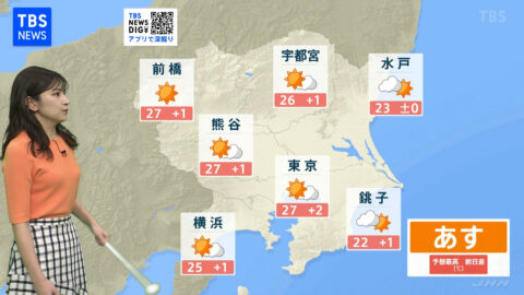 與猶茉穂_JNNニュース_20250503_021