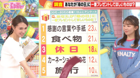 山形純菜_アッコにおまかせ!_20250511_036