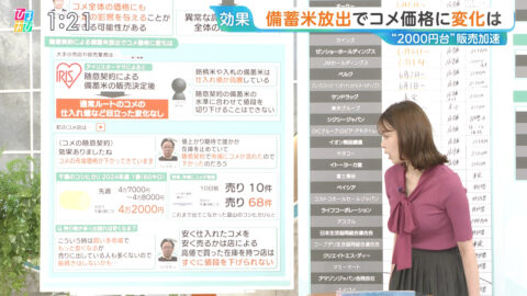 良原安美_ひるおび_20250603_028
