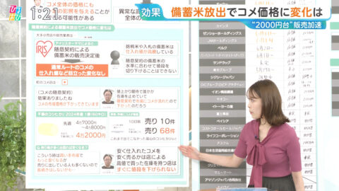 良原安美_ひるおび_20250603_027