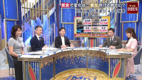 金子恵美_Mrサンデー_20250601_009