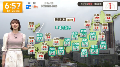 今井春花_グッド!モーニング_20250603_037
