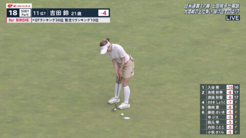 吉田鈴_ニチレイレディス2025 2日目_20250621_002