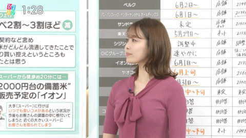 良原安美_ひるおび_20250603_035