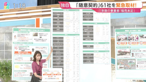 良原安美_ひるおび_20250603_019