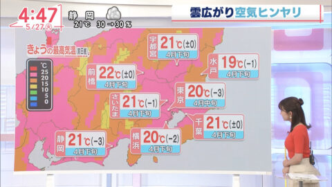 中西希_Oha!4 NEWS LIVE_20250527_015