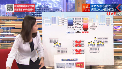 桑子真帆_クローズアップ現代_20250602_035