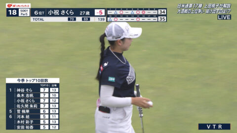 小祝さくら_ニチレイレディス2025 2日目_20250621_003