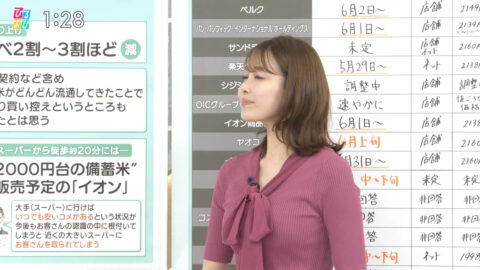 良原安美_ひるおび_20250603_036