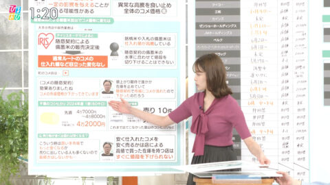 良原安美_ひるおび_20250603_022