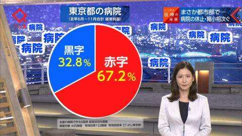 桑子真帆_クローズアップ現代_20250602_029
