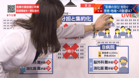 桑子真帆_クローズアップ現代_20250602_038