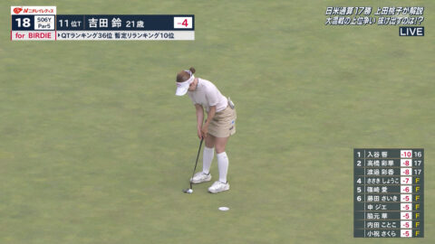 吉田鈴_ニチレイレディス2025 2日目_20250621_001
