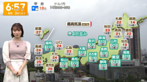 今井春花_グッド!モーニング_20250603_038