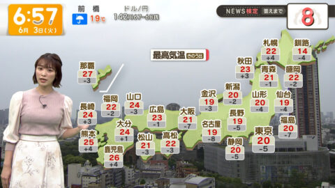 今井春花_グッド!モーニング_20250603_035