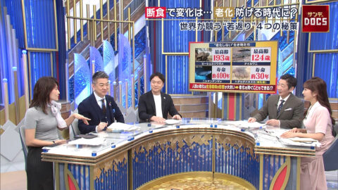 金子恵美_Mrサンデー_20250601_010