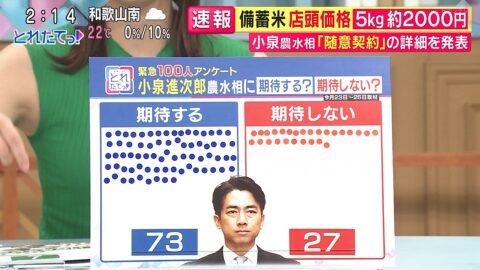 橋本和花子_旬感LIVE とれたてっ!_20250526_003