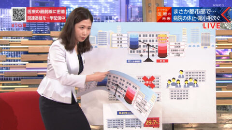 桑子真帆_クローズアップ現代_20250602_034