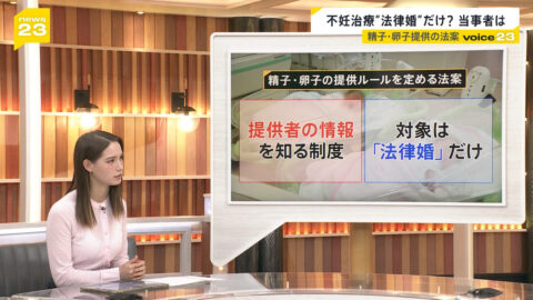 トラウデン直美_news23_20250604_024