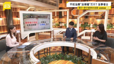 トラウデン直美_news23_20250604_028