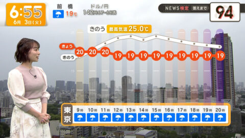 今井春花_グッド!モーニング_20250603_010