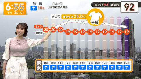 今井春花_グッド!モーニング_20250603_011