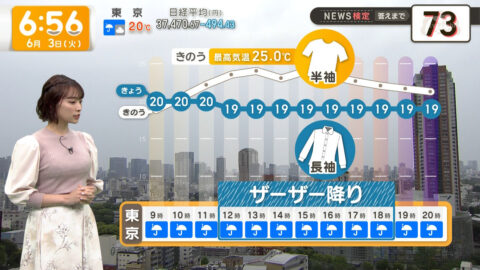今井春花_グッド!モーニング_20250603_017