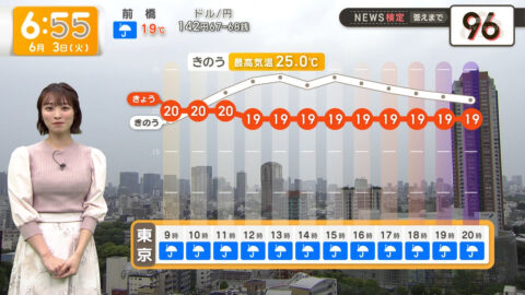 今井春花_グッド!モーニング_20250603_009