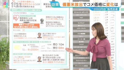 良原安美_ひるおび_20250603_026