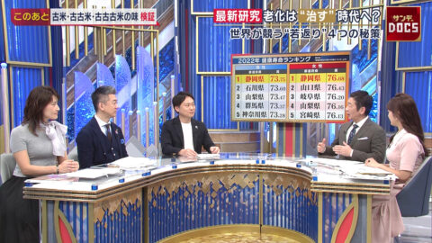 金子恵美_Mrサンデー_20250601_028