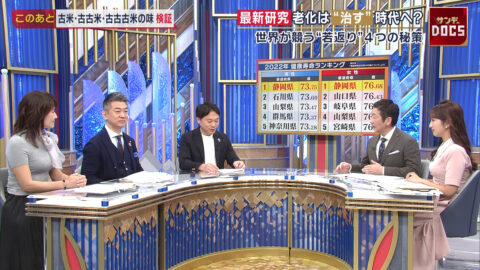 金子恵美_Mrサンデー_20250601_029