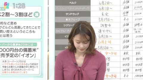 良原安美_ひるおび_20250603_039