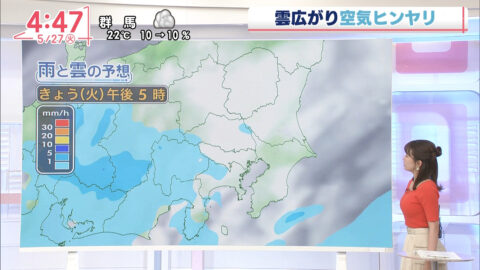 中西希_Oha!4 NEWS LIVE_20250527_010