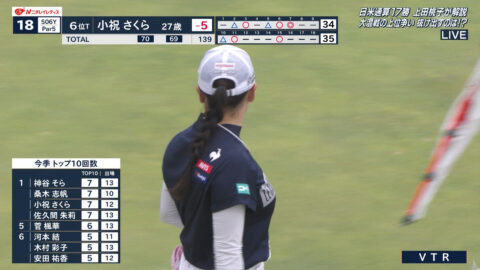 小祝さくら_ニチレイレディス2025 2日目_20250621_004