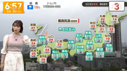 今井春花_グッド!モーニング_20250603_036