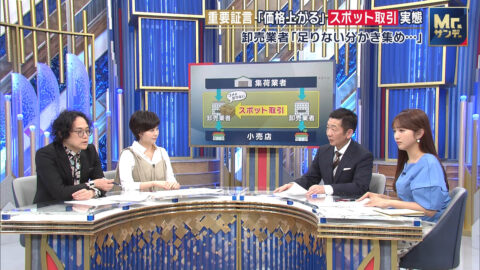 藤本万梨乃_Mrサンデー_20250608_037