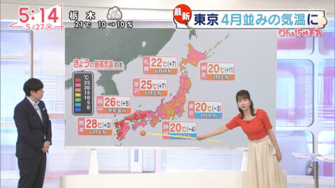 中西希_Oha!4 NEWS LIVE_20250527_028